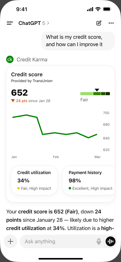 Credit score widget inside ChatGPT